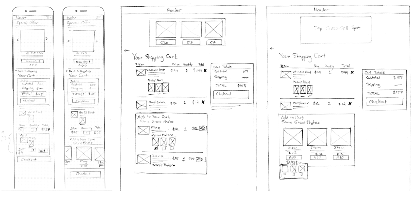 image of cart feature sketches