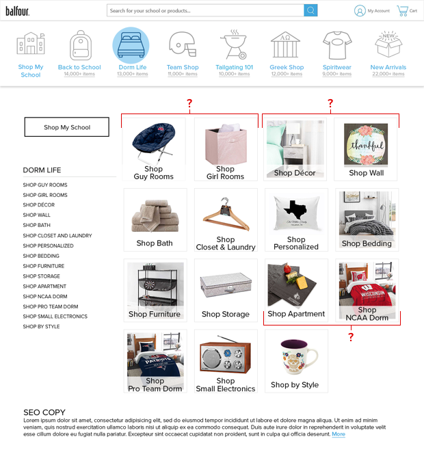 image of category page marked up